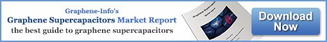 Graphene Supercapacitors Market Report