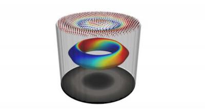 Artistâs drawing of characteristic 3D spin texture of a magnetic hopfion image