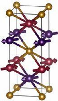 Crystal structure of Mn2Au with antiferromagnetically ordered magnetic moments.